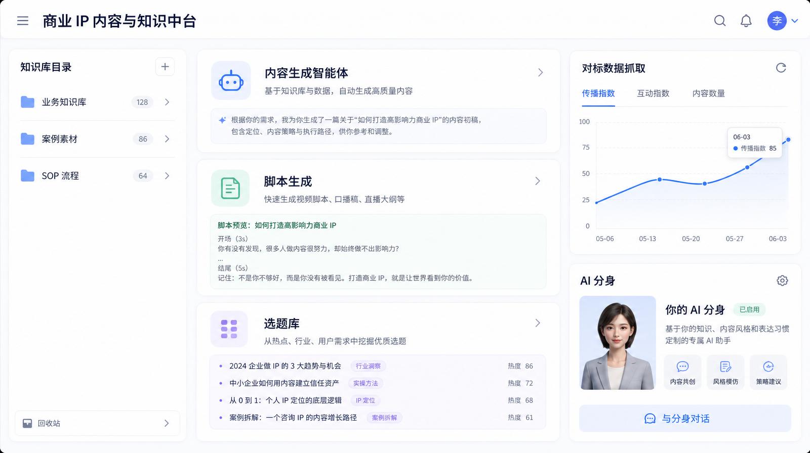 商业 IP 内容与知识中台